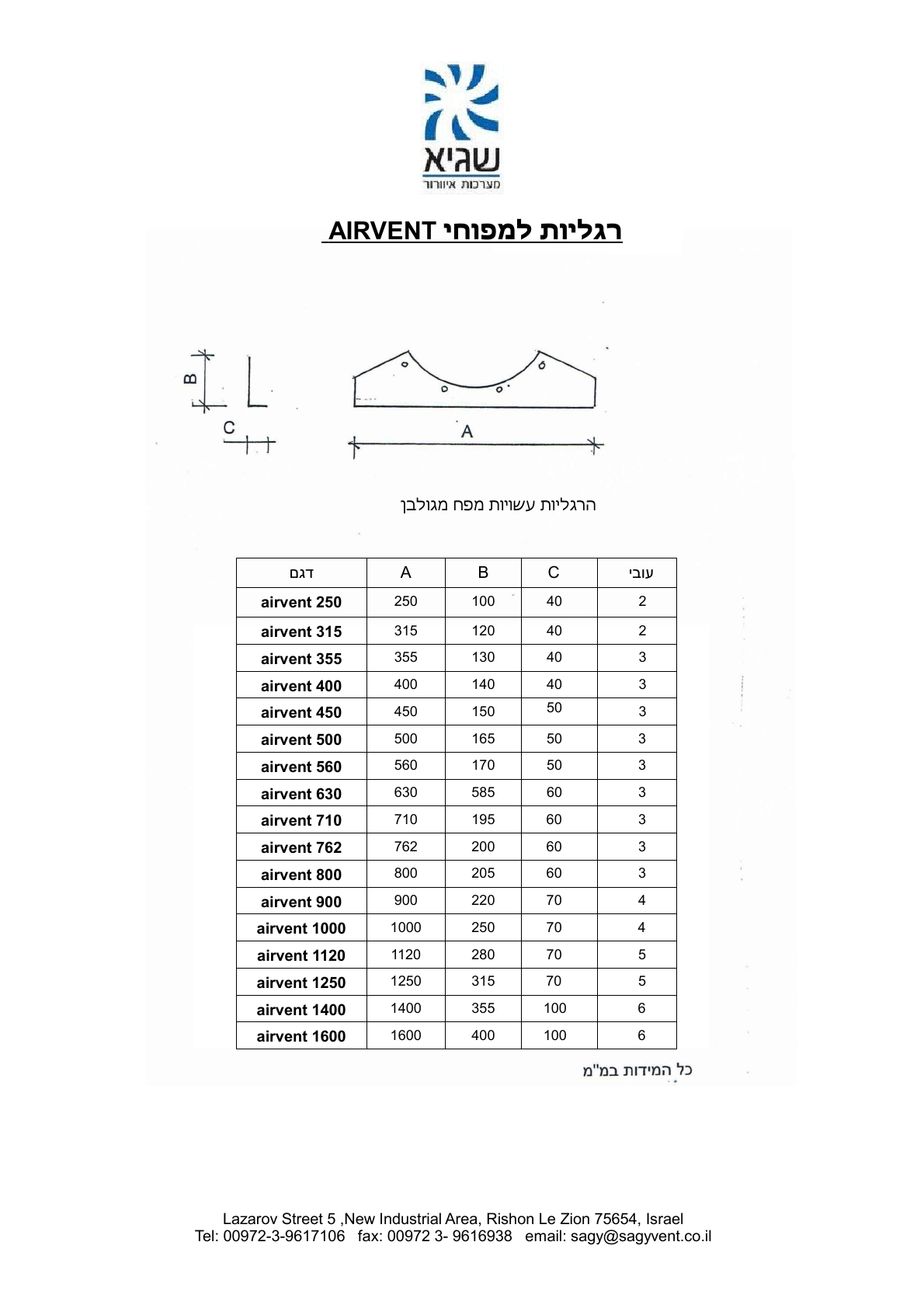 דף מידות- רגליות למפוח